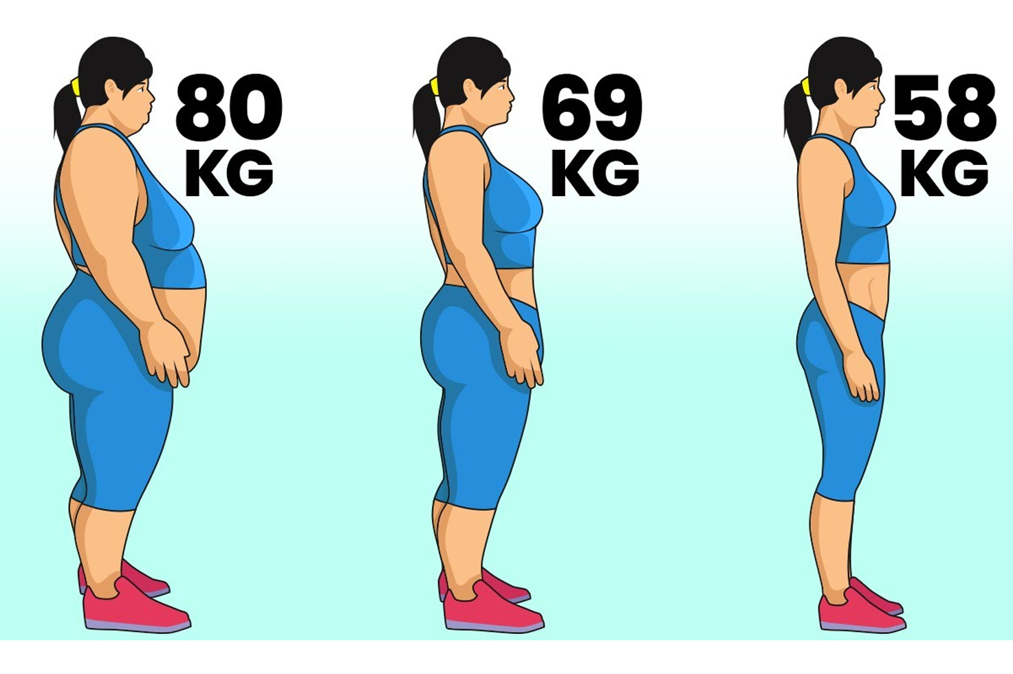 if i exercise 2 hours a day, how much weight will i lose in a week, If I workout everyday for a month will I see results of weight loss, Fastest weight loss exercise,  1 hour of cardio a day to lose weight, 1 hour workout everyday results, Walking 1 hour a day for a month results, Exercise for weight loss in 7 days, If I exercise 30 minutes a day how much weight will I lose, Weight loss Exercise Machine, Weight loss exercises at home, Fastest weight loss exercise, Exercise for weight loss in 7 days, if i exercise 1 hour a day, how much weight will i lose, Weight loss exercise for female at home, Best workout for fat loss female, Fat burning exercises at home, Best exercise for weight loss at home, Fastest weight loss exercise, Best workout for fat loss female, Exercise for weight loss in 7 days, if i exercise 1 hour a day, how much weight will i lose, Fat burning exercises at home, Fat burning exercises at home for females, Best workouts to lose belly fat